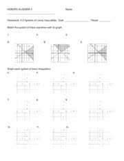 Worksheets are systems of, 1 work, graphing and solving systems of linear inequalities, syst. 3 3 Solutions Systems Of Inequalities Pdf Kuta Software Infinite Algebra 1 Name Solving Systems Of Inequalities Date Period Sketch The Solution To Course Hero