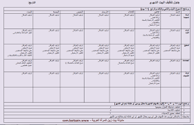 جدول تنظيف البيت مع نماذج للتنزيل مدونة بيت زين للمرأة العربية House Cleaning Checklist Clean House Book Activities