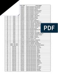 June 04, 2020 in ling tian shendi. Aug 19 Tiger Multipack Push Sales With Premium Ops Team V2 Service Companies Companies