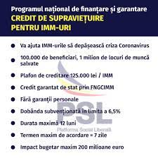 Daca este cazul, poti chiar refinanta si alte linii de credit contractate la alte banci. Alexandru Tiberiu Dekany Photos Facebook