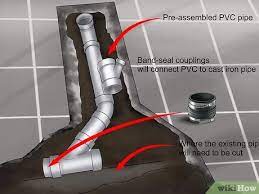 This would be supply lines to the toilet, sink and shower/tub. How To Rough Plumb A Basement Bathroom With Pictures Wikihow