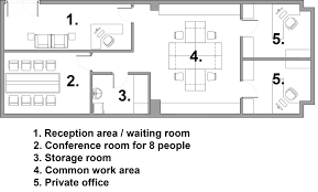 Entry 10 By Petrovickatarina For Office Floor Plan And Furniture Layout Freelancer Design your room online free.