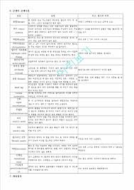 이 법원문서는 맨해튼 연방 항소법원이 봉인 해제한 것으로 엡스타인 사건이 시작된 이후 13년 만에 가장 방대한 분량을 자랑하며, 엡스타인이 뉴욕과 플로리다 팜비치 등 여러 곳에 있는 자기 소유 저택에서. ì•„ë™ê±´ê°•ì¸ë¬¸ì‚¬íšŒë ˆí¬íŠ¸