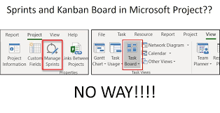 Sprints And Kanban Board In Ms Project Project Management