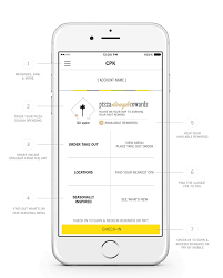 Includes the menu, user reviews, 52 photos, and 1036 dishes from california pizza kitchen. California Pizza Kitchen Adds New Pay At The Table Solution To 197 Locations