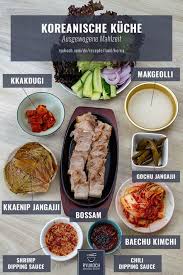 Koreanische Kuche Koreanische Rezepte Zum Nachkochen Ich Habe Mich In Die Koreanische Kuche Verlie Koreanische Kuche Koreanische Rezepte Rezepte
