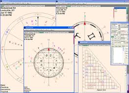 Astrolabe Nova Chartwheels Software
