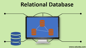 Image result for Relational Database