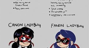 Nattikay The Love Square Canon Vs Fanon Miraculous Ladybug Anime Miraculous Ladybug Memes Miraculous Ladybug Funny