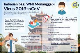 Check spelling or type a new query. Langkah Dan Upaya Pemerintah Indonesia Dalam Menangani Dan Menghadapi Virus Novel Corona 2019 N Cov