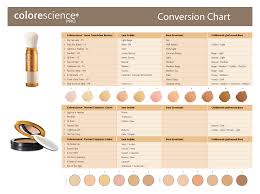 Bare Minerals Shade Conversion Chart Mineral Makeup