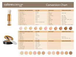 bare minerals shade conversion chart mineral makeup