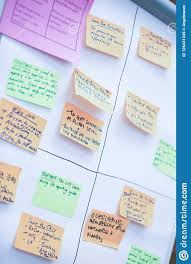 White Flip Chart Board With Coloured Post It Notes Stock
