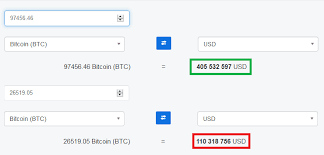 We added the most popular currencies and cryptocurrencies for our calculator. This Is How Top 100 Bitcoin Whales Wallets Balance Changed In The Last 30 Days Cryptovibes Com Daily Cryptocurrency And Fx News