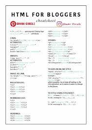 Pin By Inge Garcia On Tech Guide Learn Computer Coding Web Design Basics Computer Coding