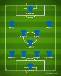 Previous lineup from chelsea vs manchester city on saturday 29th may 2021. Chelsea Team News Predicted 4 3 3 Line Up Vs Brighton Lampard Recalls Key Midfielder Football Sport Express Co Uk
