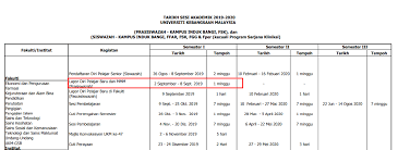 Sebenarnya untuk membuat semakan anda hanya perlu mengikuti 3 langkah mudah di bawah. Tarikh Pendaftaran Masuk Ke Universiti Awam Institusi Pendidikan Guru Ipg Kolej Matrikulasi Politeknik Kolej Komuniti Dan Institusi Latihan Kemahiran Awam Ilka Sesi 2020 2021