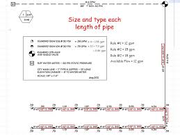 friction loss tutorial used in conjunction with the friction