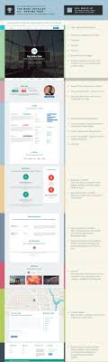and resumes wordpress theme