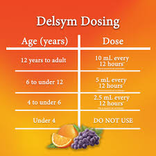 Delsym Adult Cough Suppressant Liquid Grape Flavor 5 Fl