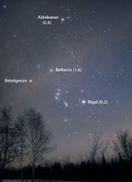 After, he received the review from jerry that. Betelgeuse Is Dimming Why Sky Telescope Sky Telescope