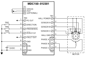 Best are with internal resistance as low as possible and higher current. Mdc150 012301 Brushless Dc Speed Controllers