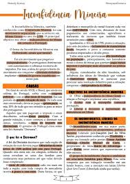 A inconfidência mineira, ou conjuração mineira, foi uma tentativa de revolta abortada pelo governo em 1789, em pleno ciclo do ouro, na então capitania de minas gerais, no brasil, contra, entre outros motivos, a execução da derrama e o domínio português. Mapa Mental Sobre Inconfidencia Mineira Study Maps