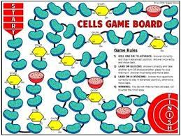 Plant cell board game ideas. Cells Task Cards Game Board Printable Pdfs Google Slides Distance Learning