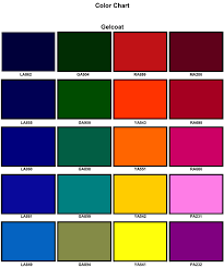 Gel Coat Color Chart 1 Custom Fiberglass Manufacturing