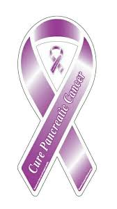 Pin On Awareness