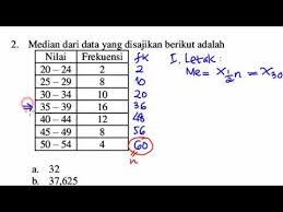 Menentukan Median Data Berkelompok Statistika Youtube