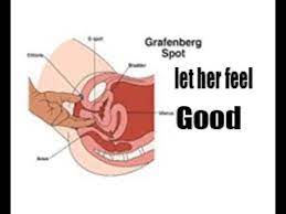 If it feels good, then continue to stimulate it in how ever way you can. How To Make A Girl Squirt In 5 Steps Youtube