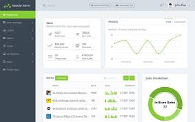 Mobile template is a base bootstrap mobile template for prototyping mobile experiences. 65 Best Free Bootstrap Admin Templates Css Author Dashboard Template Dashboard Design Template Templates