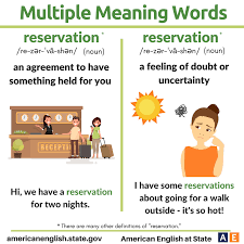 Multiple Meaning Words Reservation Multiple Meaning Words Confusing Words Vocabulary Book