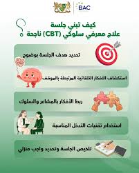 هل أنت مختص نفسي 🧠 وتبحث عن أدوات عملية وفعّالة ✓ تفهمك ديناميكية الحالات  النفسية؟💡 هل سبق وتساءلت: • لماذا يستمر العميل في نفس النمط السلوكي رغم  الوعي؟ • كيف نربط بين