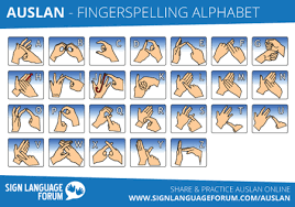 French sign language is frequently, though mistakenly, attributed to the work of charles michel de l'épée (l'abbé de l'épée). Independence Australia Auslan 101 Independence Australia
