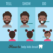 Have You Heard Of The Tell Show Do Method It S A Great Easy Way To Teach A Child To Brush Their Teeth Gi Childrens Dental Health Oral Health Dental Kids