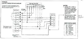 The thermostat wiring on these systems can have very similar wiring properties. Amana Ptac Wiring Diagrams Cat 3126 Wiring Diagram Starting System Pontloon Tukune Jeanjaures37 Fr