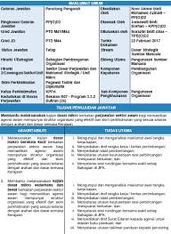 Senarai tugas pembantu tadbir (perkeranian/operasi) gred n19. Http Intranet Mpaj Gov My Images Slaid 20taklimat 20myportfolio Pdf