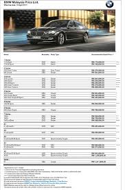 Ia bakal dilancarkan pada bulan mei ini. Bmw Malaysia Gugurkan 10 Model Varian Dari Barisan Pasaran Tempatan Beberapa Model Cbu Naik Harga Paultan Org