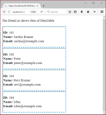 A dictionary is a collection of keyvaluepairs and is generic in nature. Asp Net Datalist Javatpoint