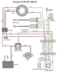 Need help with finding a seal kit or water pump please look here. 50 Hp Force Wiring Diagram Diagram Design Sources Circuit Watch Circuit Watch Nius Icbosa It