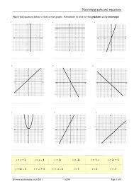 To clarify the algebraic part, think again about the axes. Matching Graphs And Linear Equations Differentiated Worksheet