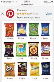 Slimming World Crisp Syns Slimming World Snacks Slimming World Treats Slimming World Tips