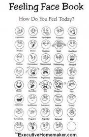Emotion Faces For Storybooking And Mindmapping Feelings