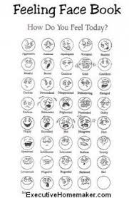 emotion faces for storybooking and mindmapping feelings