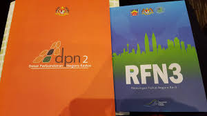Start studying 3.1 rancangan pembangunan negara. Rancangan Fizikal Negara 3 Rancangan Pembangunan Negara Fasa Pertama Rancangan Pembangunan Negara Fasa Kedua Strategi Serampang Dua Mata Basmi Kemiskinan Dasar Wawasan Negara