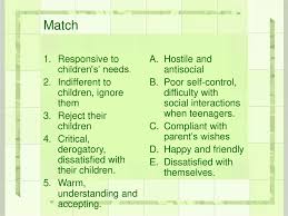 Are you ready to spend all your money on d. Parenting Styles And Outcomes Prezentaciya Onlajn