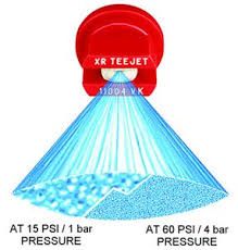 Teejet Xr Teejet Extended Range Flat Spray Tips