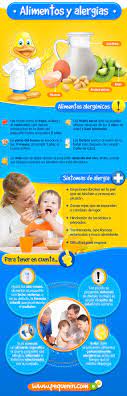 Alergias Por Alimentos Cuidados De Bebes Alimentacion Bebe Trucos Bebe